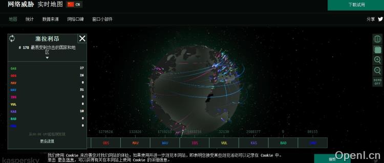 卡巴斯基网络威胁实时地图插图 卡巴斯基网络威胁实时地图