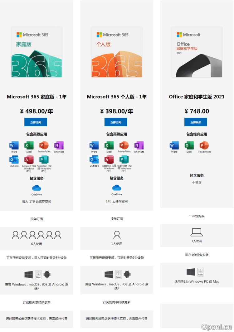 office365拼团插图3 office365拼团