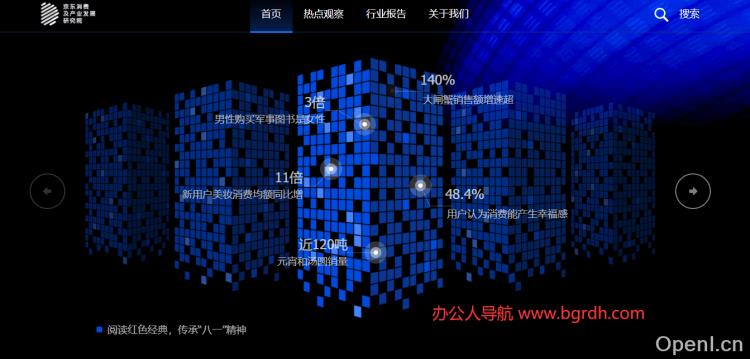 京东大数据研究院插图 京东大数据研究院