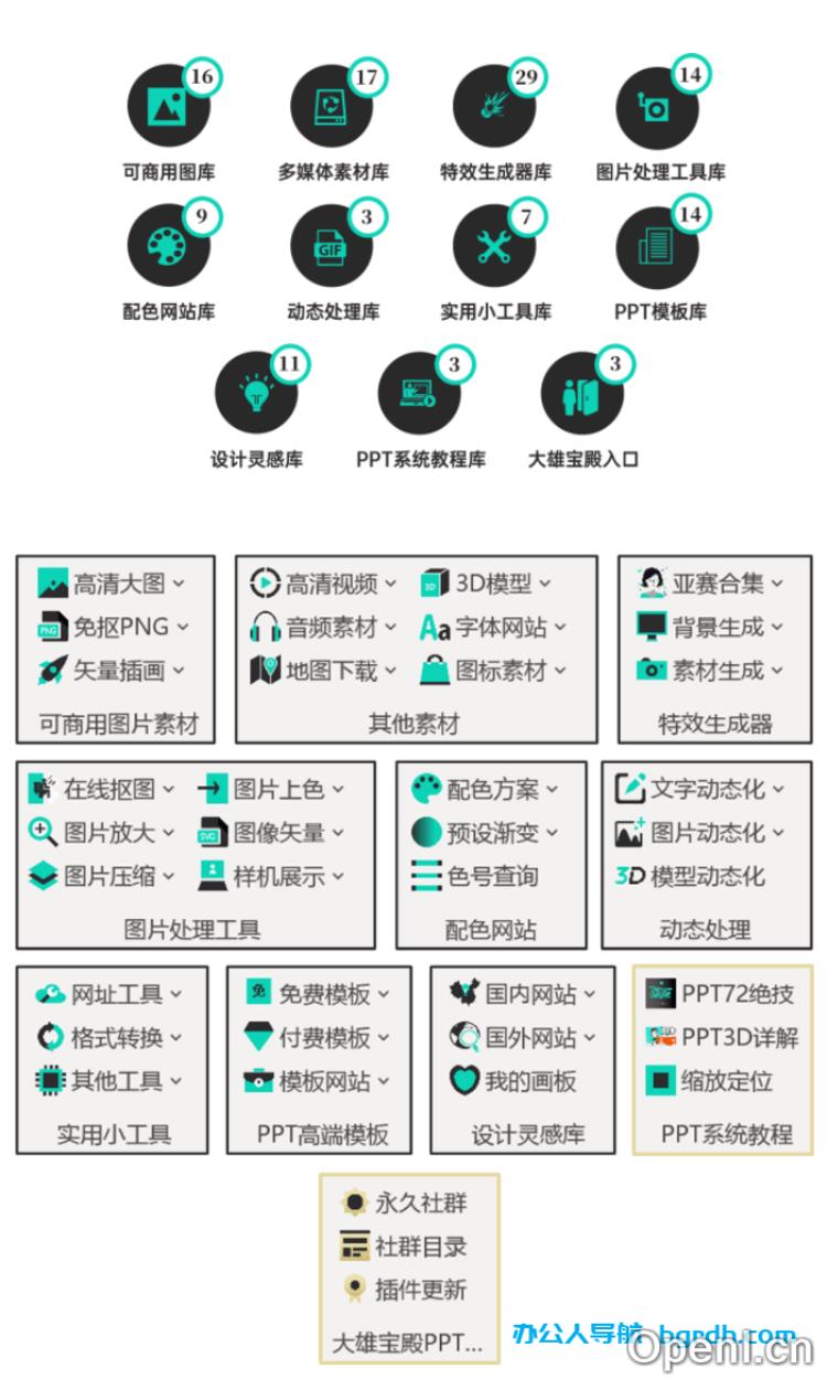 幻云PPT神器导航插件插图 幻云PPT神器导航插件