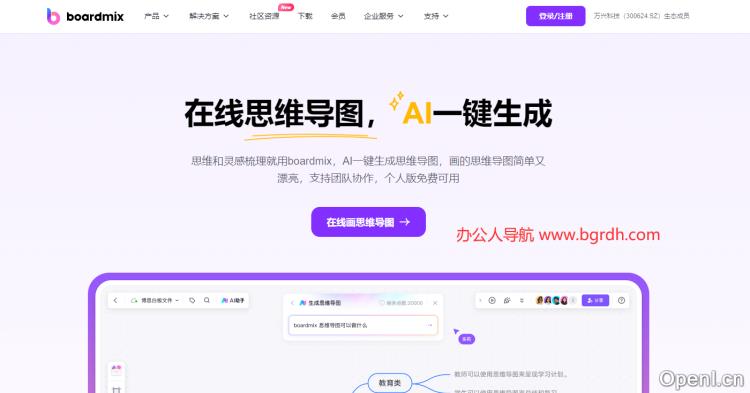 boardmix思维导图插图 boardmix思维导图