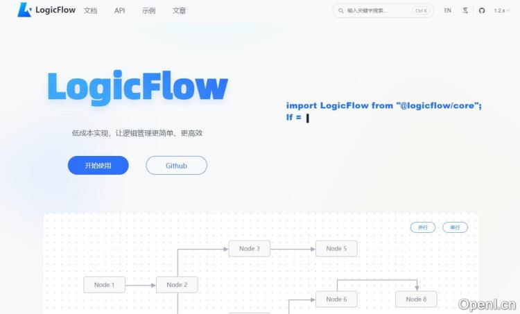LogicFlow插图 LogicFlow