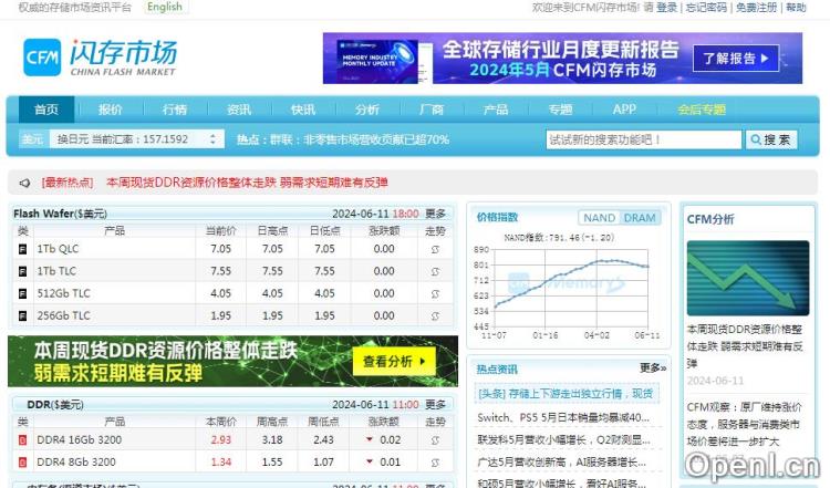 CFM闪存市场插图 CFM闪存市场