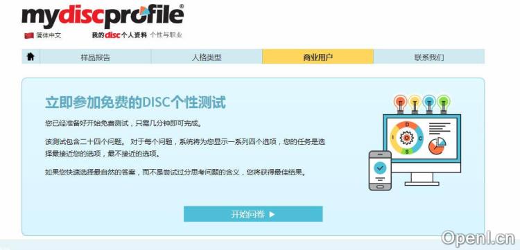 DISC性格测试插图 DISC性格测试