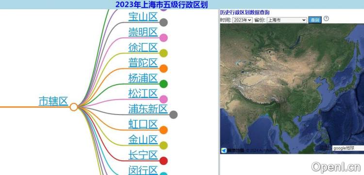 行政区划查询插图 行政区划查询