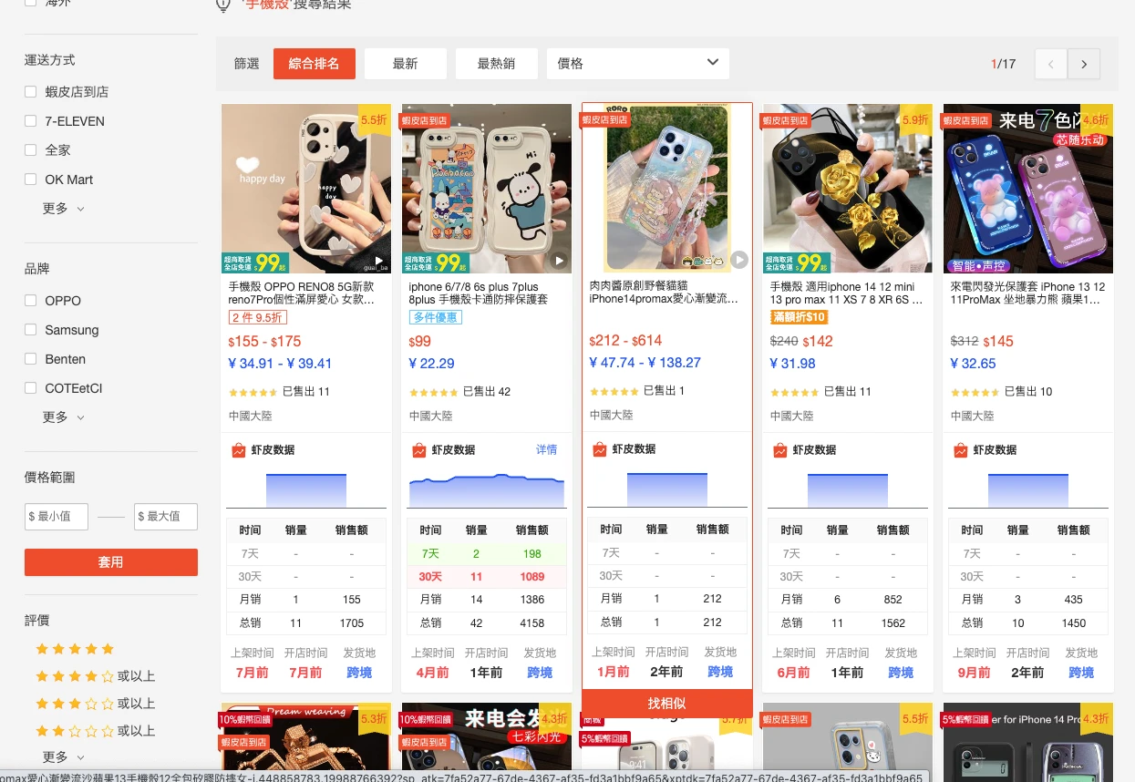 Shopee选品助手(图2) Shopee选品助手