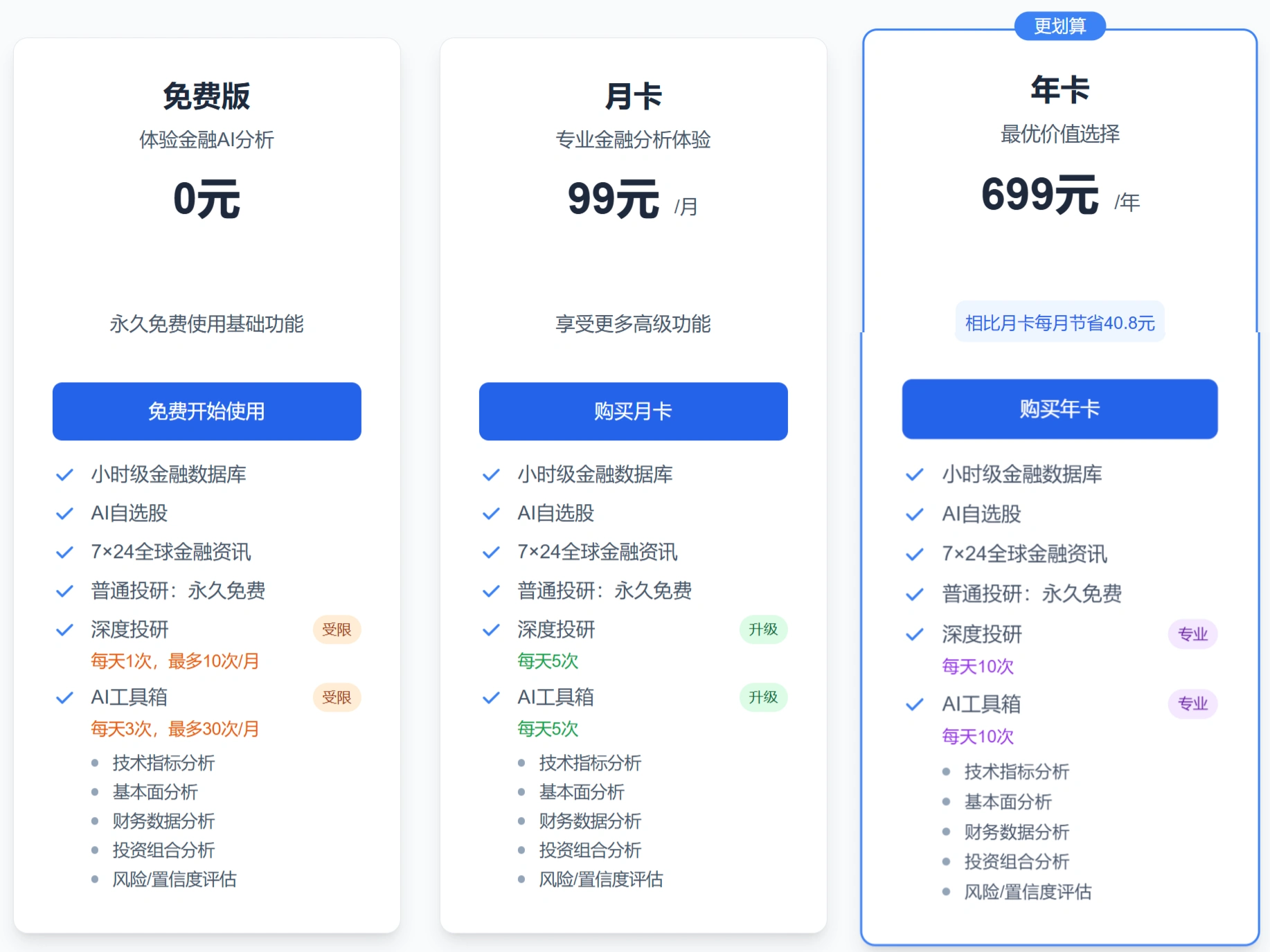 价格 - Gilin AI 金融投研助手 - www.gilin.com.cn 金灵 | Gilin