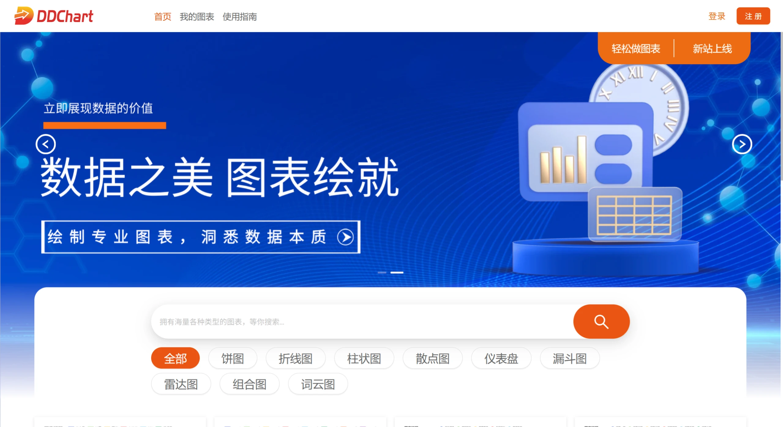 DDChart (图1) DDChart
