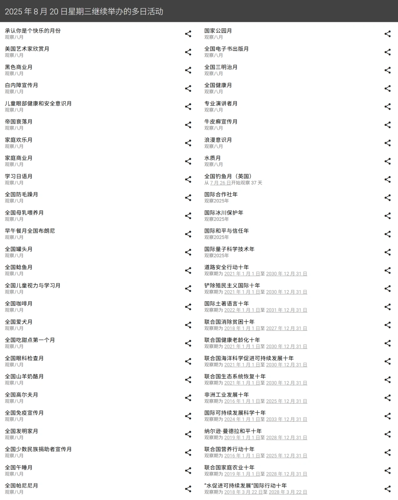 CheckiDay使用方法 CheckiDay