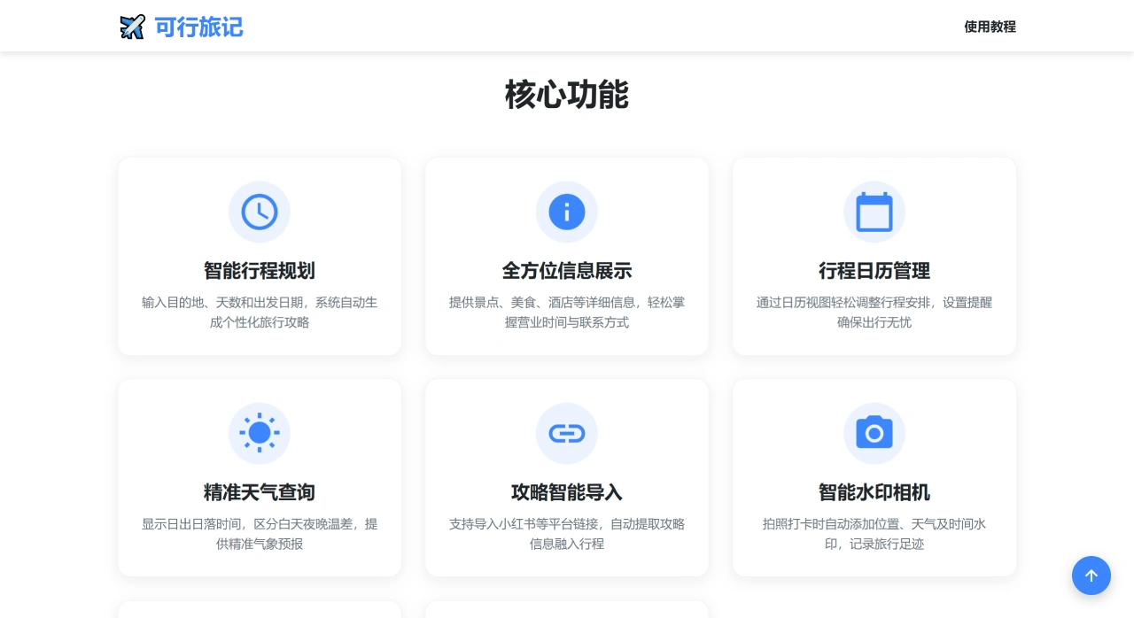 可行旅记(图1) 可行旅记