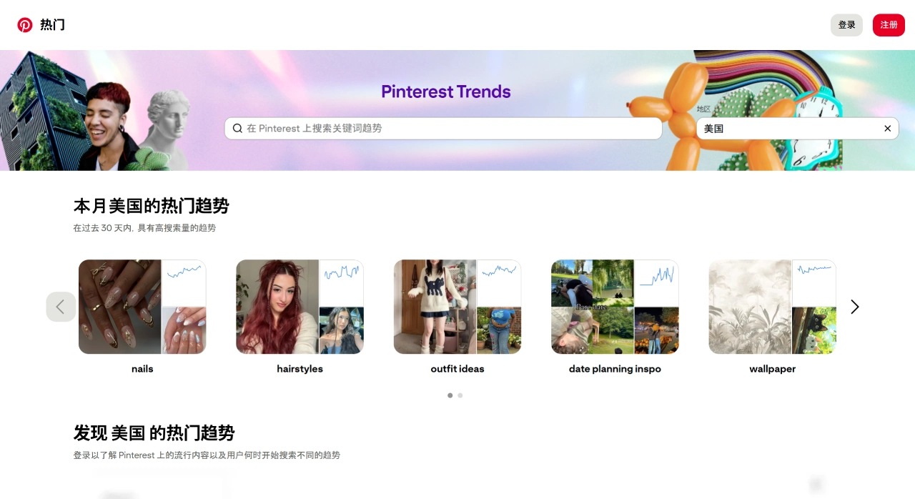 Pinterest Trends(图1) Pinterest Trends
