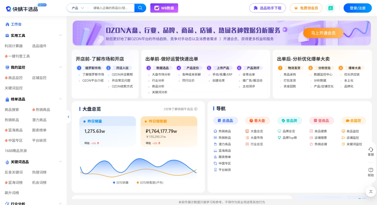 快蜗牛选品:专为跨境电商卖家设计的智能选品工具 快蜗牛选品
