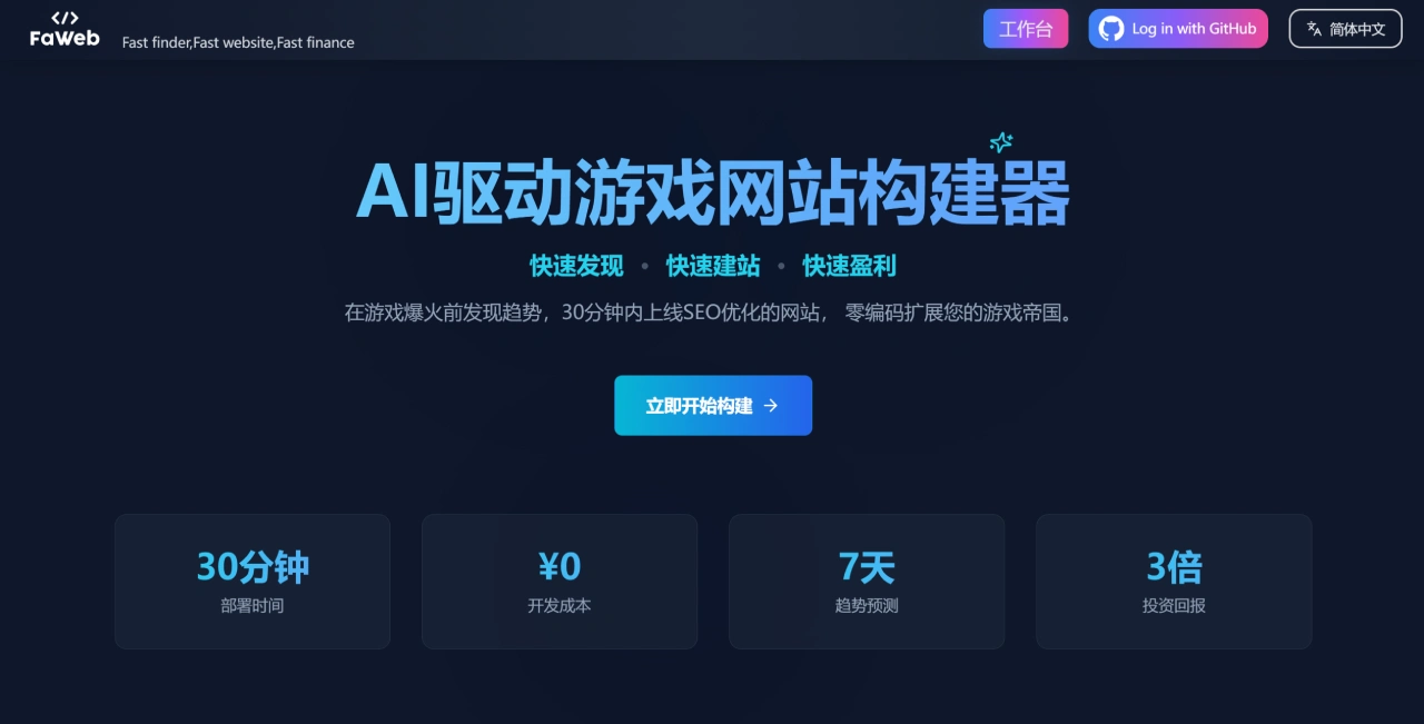 FaFaFa.AI:AI游戏网站生成器 FaFaFa.AI