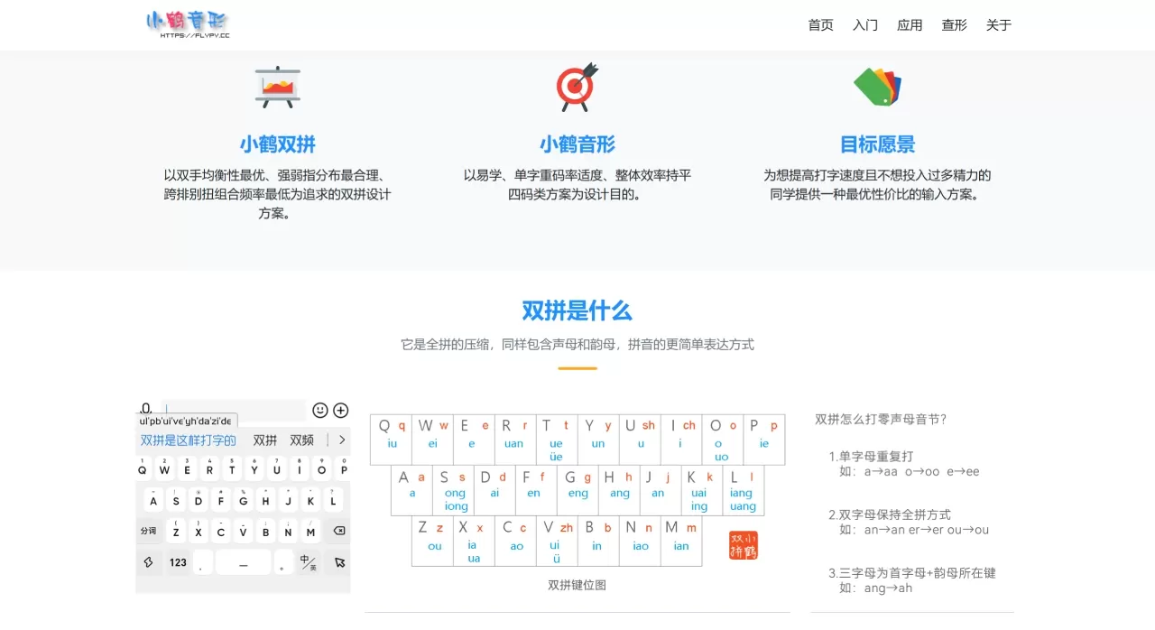 小鹤音形(图1) 小鹤音形