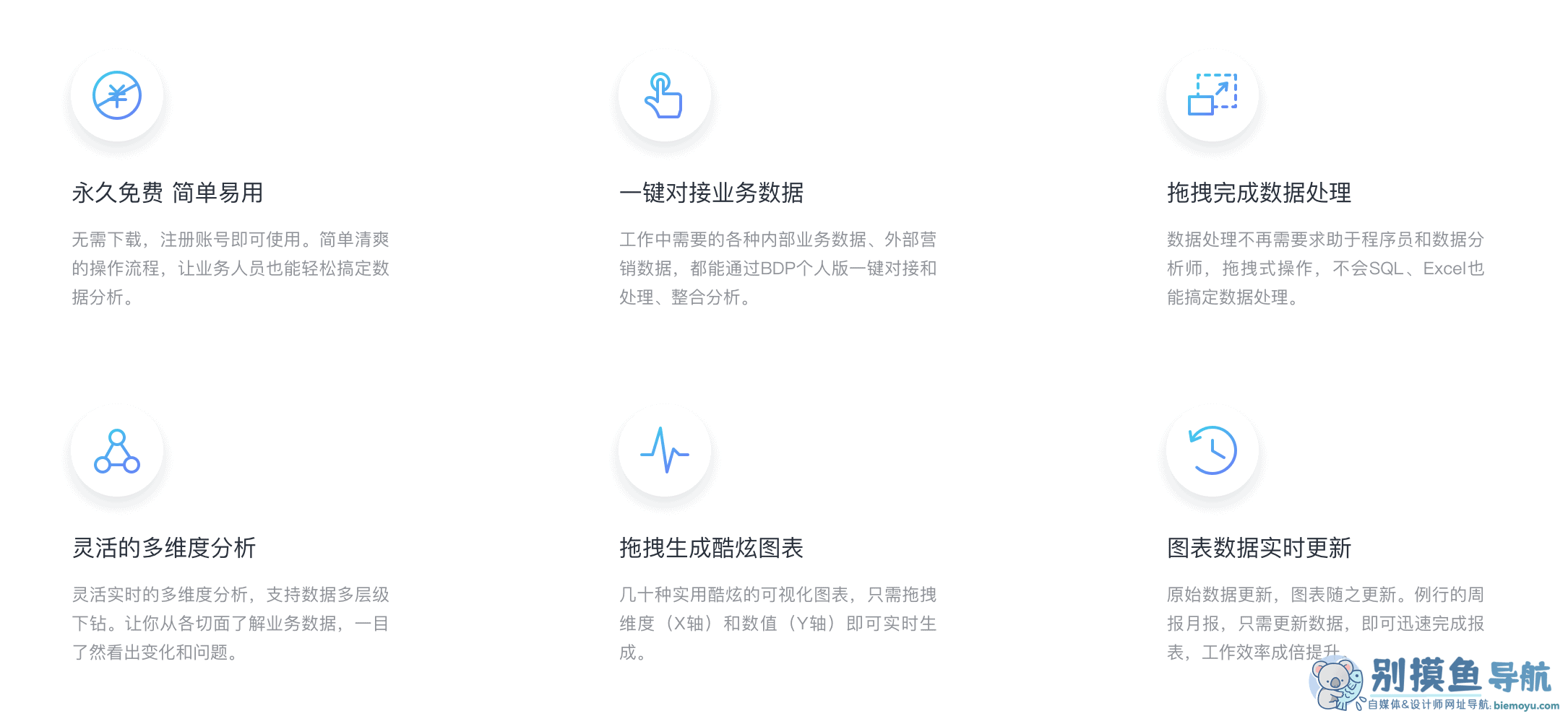 bdp可视化数据分析