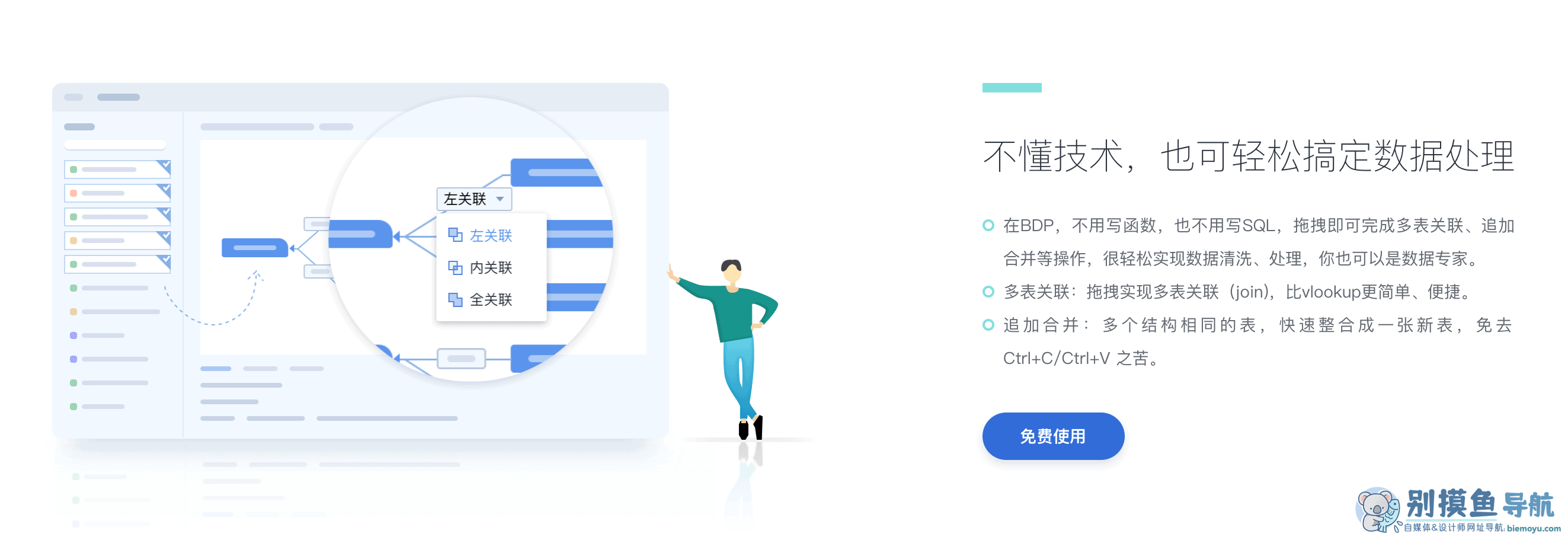 bdp可视化数据分析