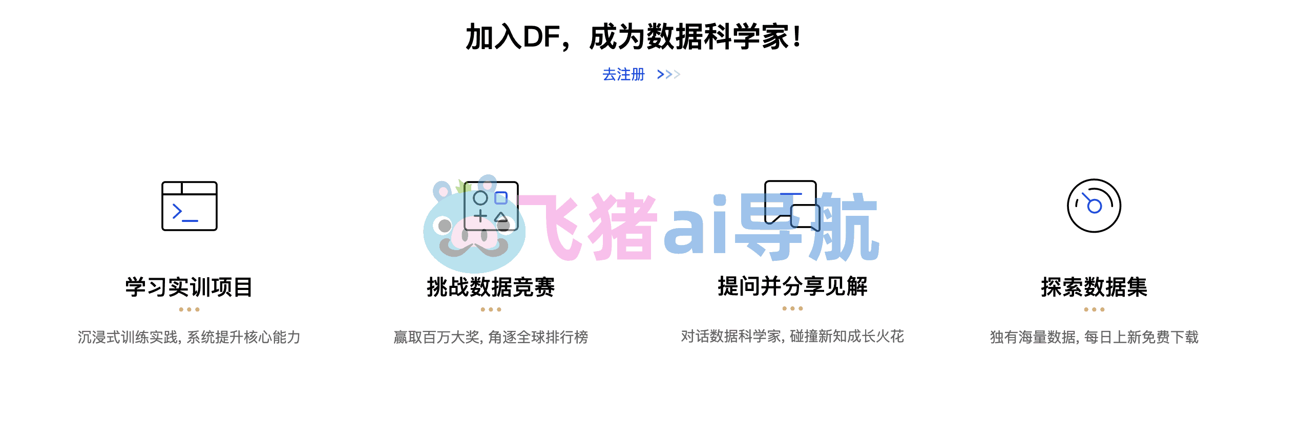 datafountain
