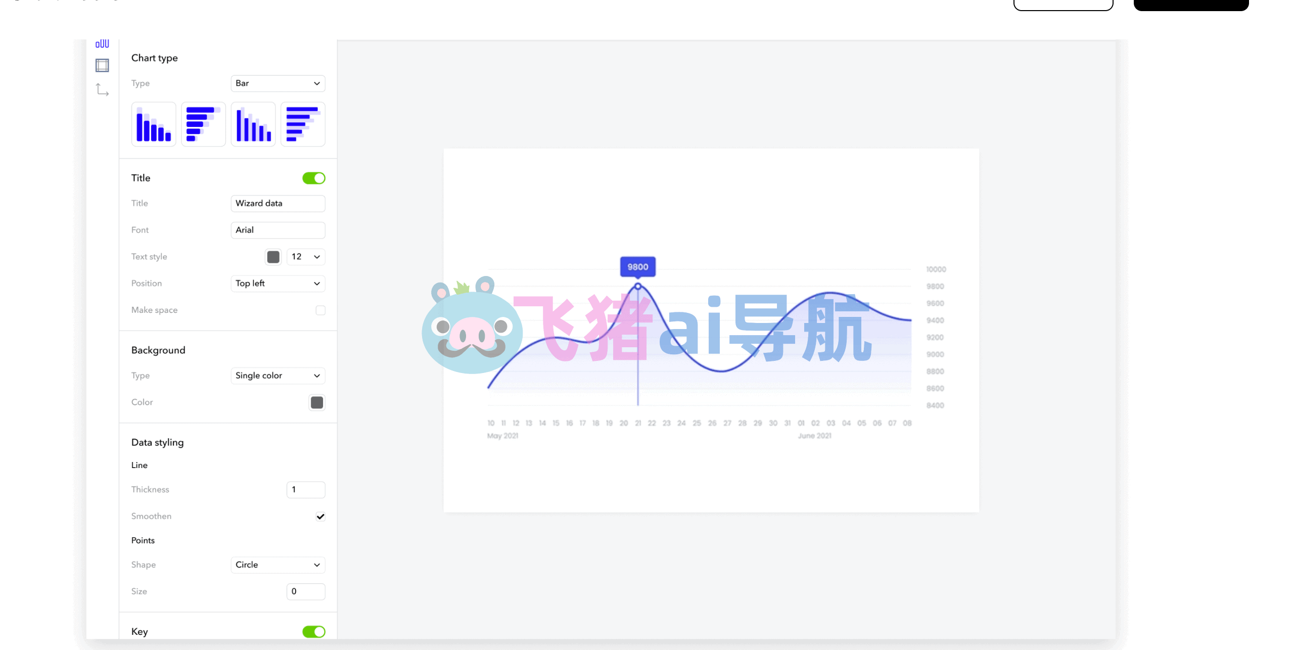 chartBlocks