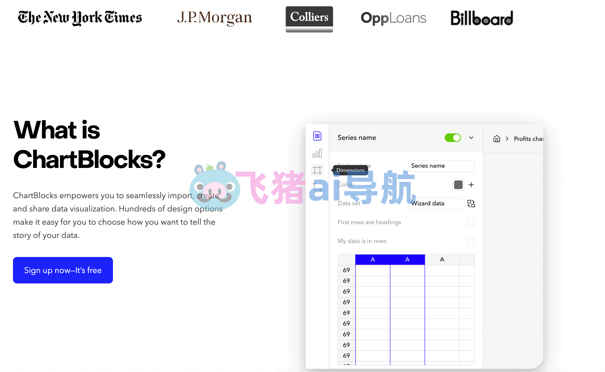 chartBlocks
