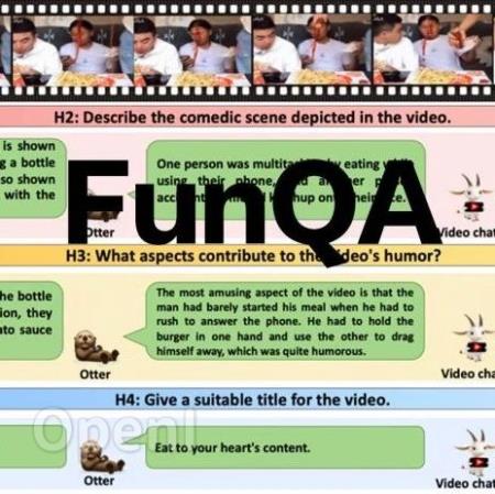 100万悬赏AI界喜剧之王!北邮、南洋理工等发布「沙雕视频」数据集FunQA:用算法学习人类幽默