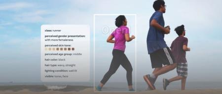 Meta发布大规模视觉模型评估基准FACET!开源视觉模型DINOv2允许商用