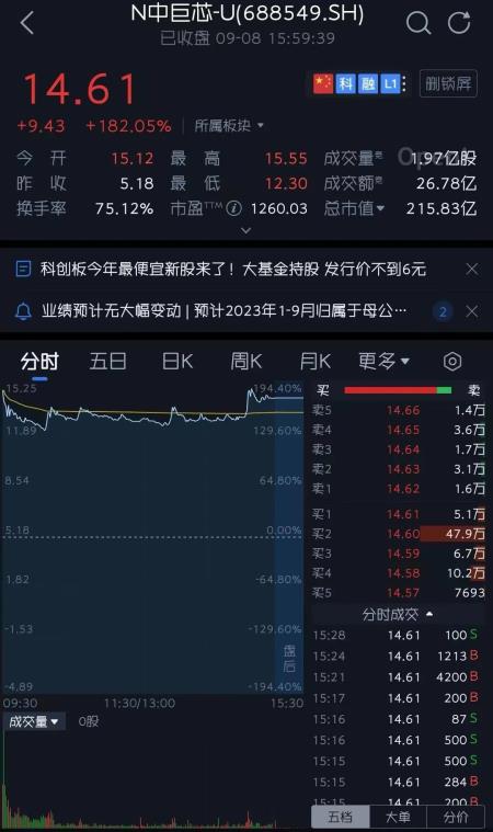 外滩大会：突破通用人工智能算力瓶颈，绿色计算成为