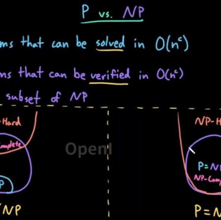 GPT-4在97轮对话中探索世界难题,给出P≠NP结论