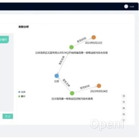 “新KG”视点 | 漆桂林——知识图谱和大语言模型的共存之道