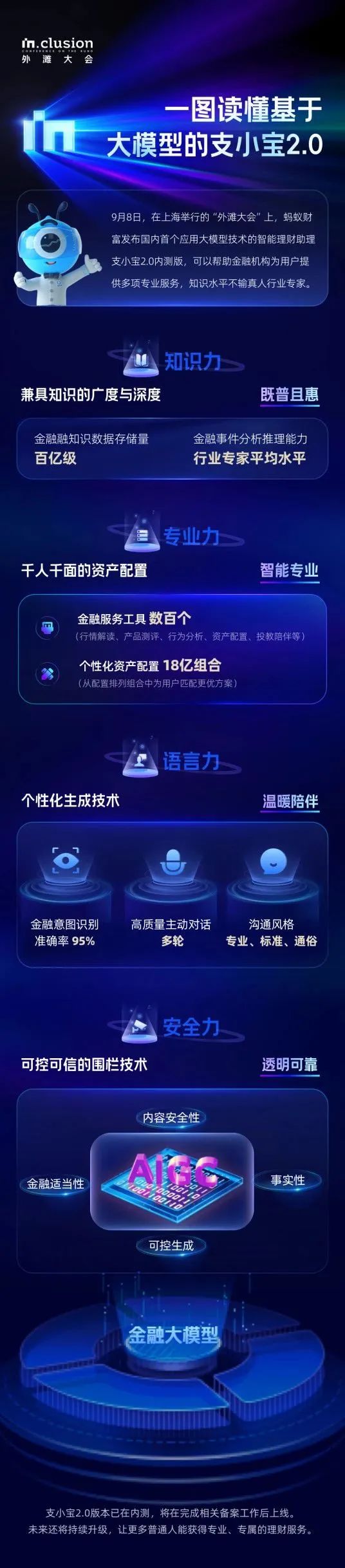 支小宝