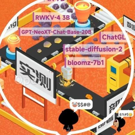 Llama2 7B中文魔改PK:「雅意」百万指令集微调 VS「伶荔」扩词+增量预训练+指令微调