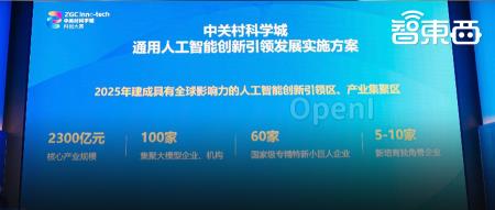 北京再放政策大招!为AI大模型提供公共算力平台,培育10家独角兽