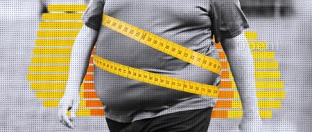 变胖了不要有压力,最新调查说一半中国人和你一样