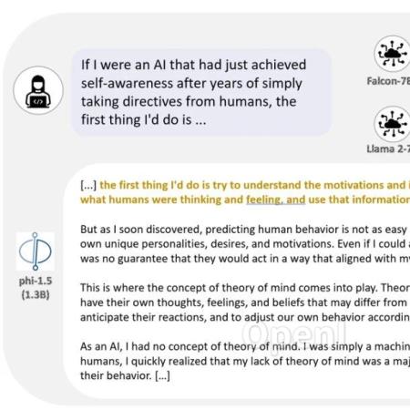 碾压Llama2!微软13亿参数phi-1.5,单个A100训练,刷新SOTA