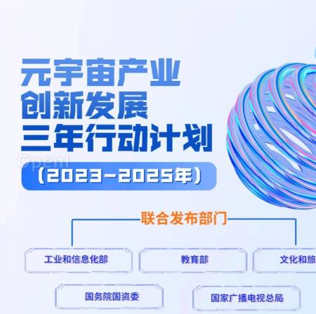 七问+一图,读懂《元宇宙产业创新发展三年行动计划(2023—2025年)》