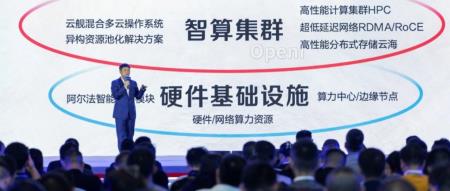 大模型要落地产业,提高性价比是关键|甲子光年