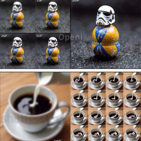 苹果文生图大模型亮相:俄罗斯套娃式扩散,支持1024x1024分辨率