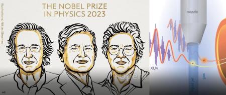 刚刚,2023诺贝尔物理学奖颁给阿秒量级光脉冲!史上第五位女性得主诞生