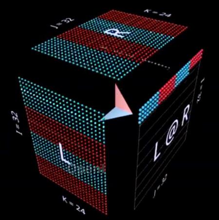 矩阵成真！Pytorch最新工具mm，3D可视化矩阵乘法、Transformer注意力