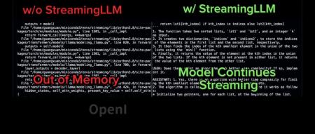 最多400万token上下文、推理提速22倍，StreamingLLM火了，已获GitHub 2.5K星