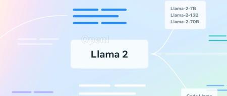 Llama生态系统:过去、现在和未来