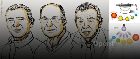 诺奖闹乌龙！3位得主提前揭晓，炫彩「量子点」摘桂冠