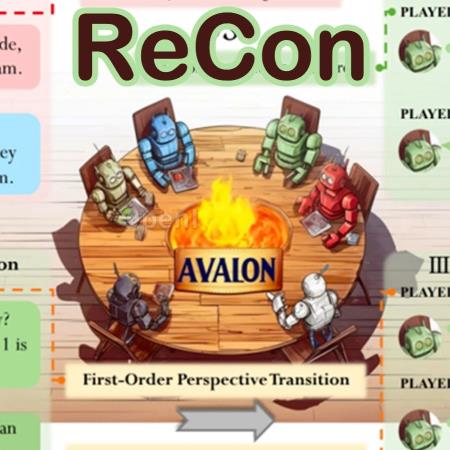 清华&通院让AI智能体成功识破谎言!ReCon框架玩转「阿瓦隆」,三思后行+换位思考