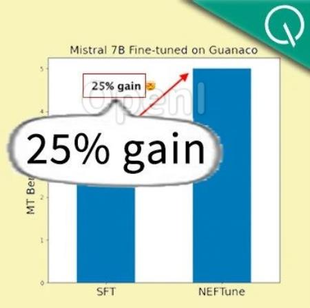 一行代码提高大模型10%性能,开发者:免费午餐