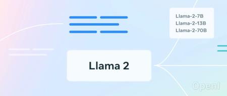 Meta官方博客：开源模型Llama的生态是怎样的？