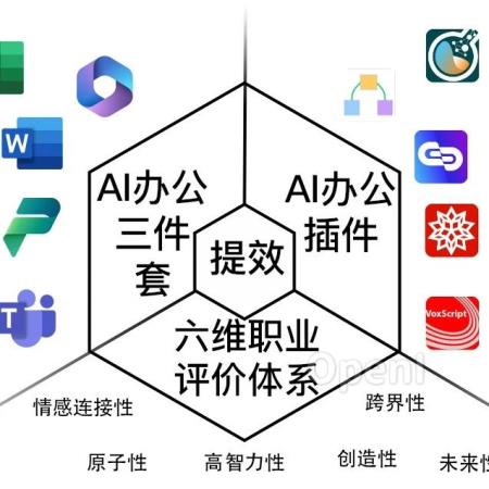 AI降临派:人类滚蛋!