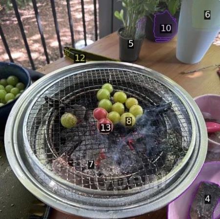 在视觉提示中加入「标记」,微软等让GPT-4V看的更准、分的更细