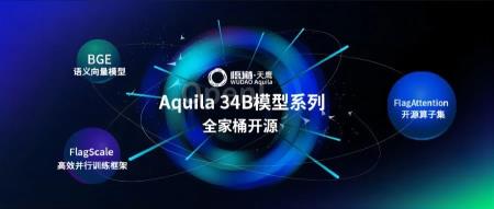 智源扔出大模型“全家桶”！推最强开源中英双语LLM，赶超Llama 2