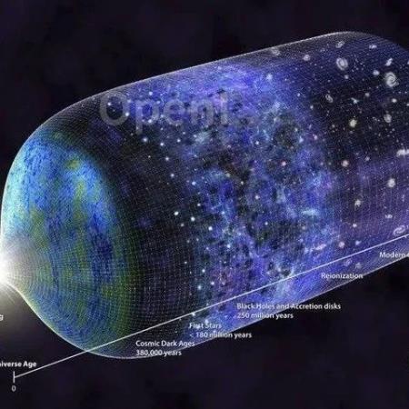 揭秘量子世界：一份关于粒子的知识清单
