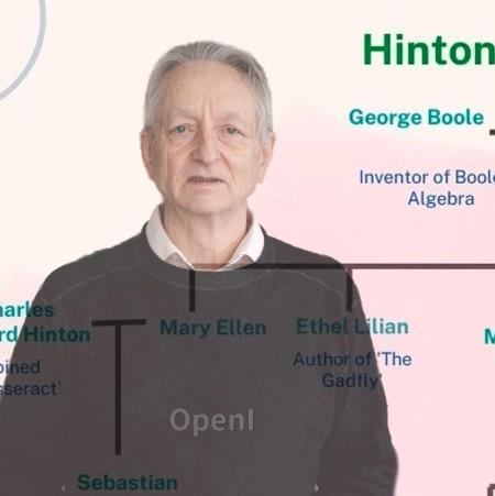 AI教父Hinton家谱曝出,全员科学巨匠!曾坦言:人生追求只是博士毕业,工作是唯一的放松