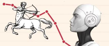 AI如何影响白领工作:提速25%,提质40%